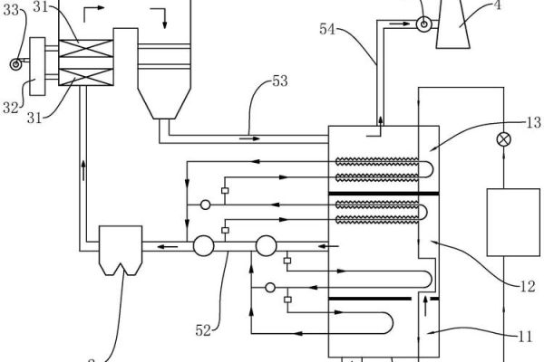 郴州HW49脱硝公司哪家好_HW49脱硝技术原理