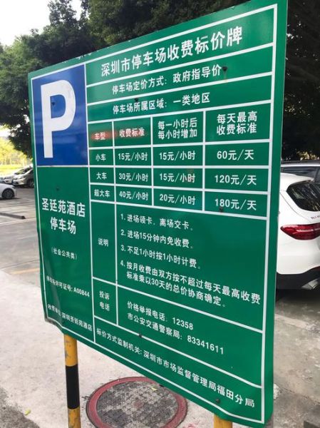 停车场投资前景怎么样_停车场赚钱吗