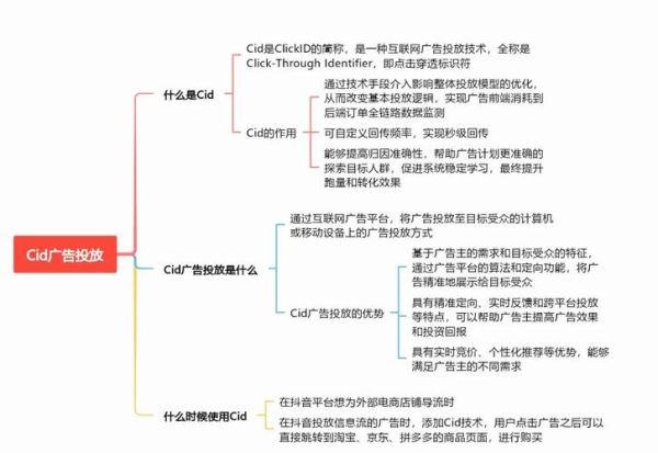 互联网广告效果预测怎么做_如何提高广告ROI