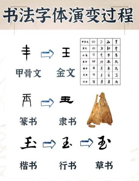 汉字前景如何_汉字未来发展趋势