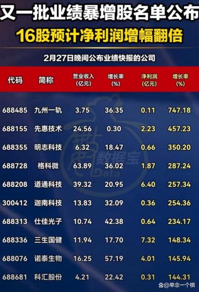 中国中铁股票值得长期持有吗_中国中铁未来五年盈利增长点在哪