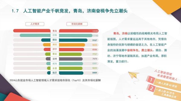 山东互联网客户端发展现状_未来趋势如何