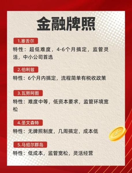 互联网金融信息服务业有哪些盈利模式_如何申请牌照