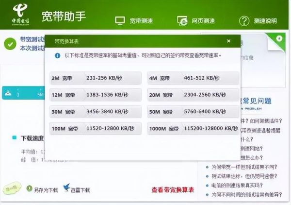 中国宽带速度哪家快_如何测速最准