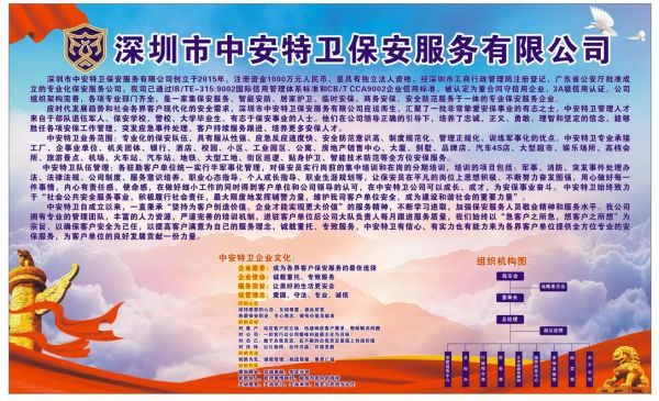 保安公司怎么选_保安服务价格一般多少钱