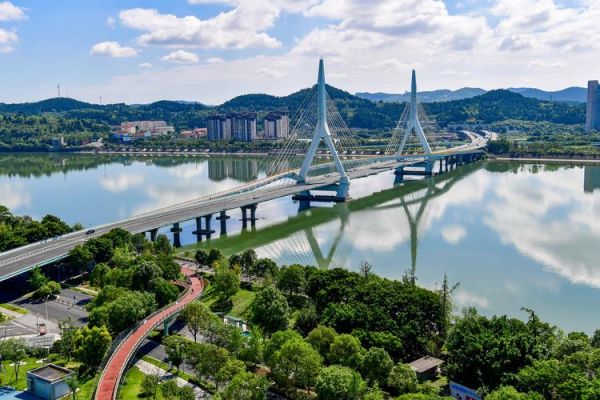 绵阳发展前景怎么样_绵阳适合投资吗