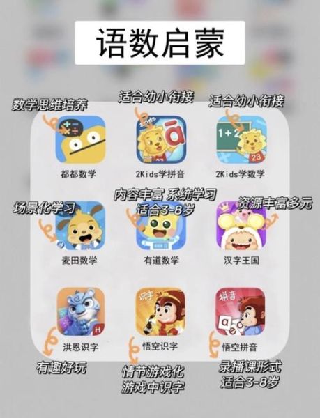早教课程怎么选_线上早教平台哪个好