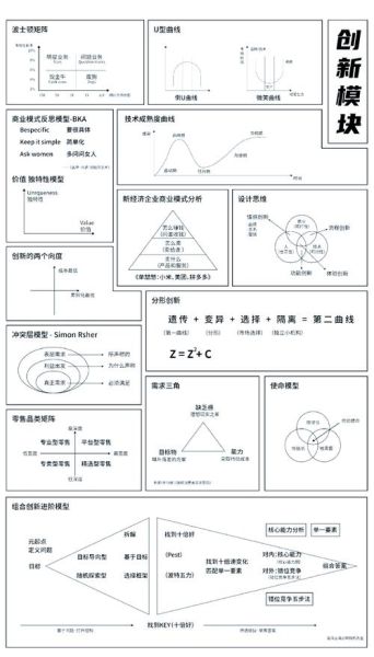 医药行业SWOT分析怎么做_如何抓住政策红利