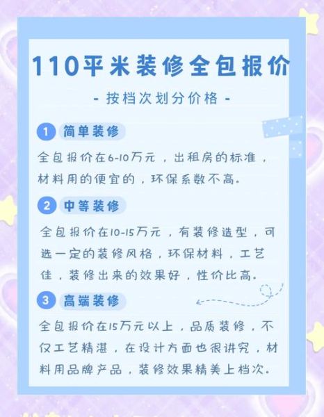 互联网装修平台哪家好_装修报价怎么算