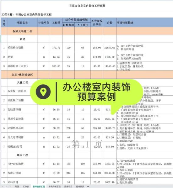 互联网装修平台哪家好_装修报价怎么算