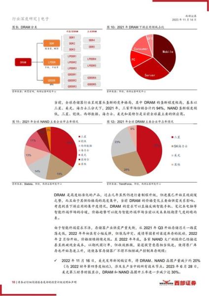 电子行业发展前景如何_未来十年电子行业趋势