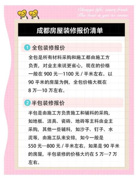 互联网装修平台哪家好_装修报价怎么算