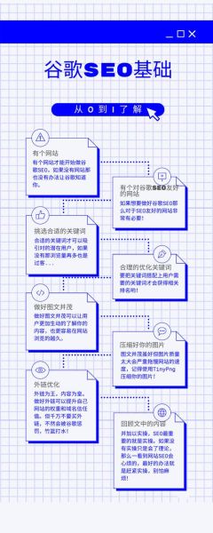 谷歌SEO怎么做_百度SEO怎么做