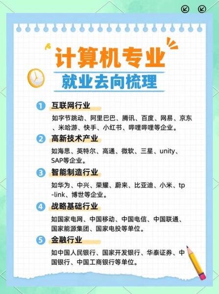 计算机行业未来趋势_2024年就业前景如何
