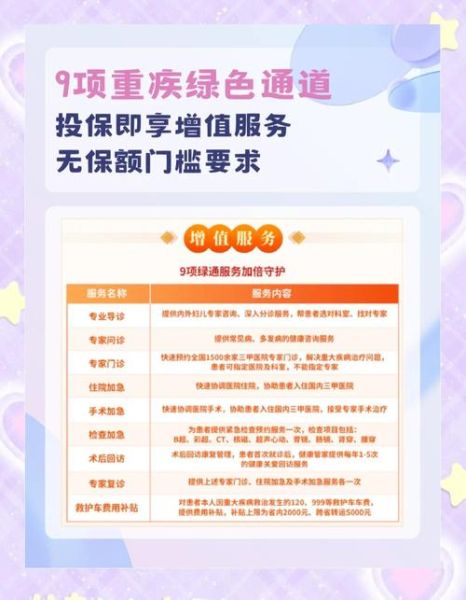 互联网保险公司哪家好_如何挑选高性价比产品