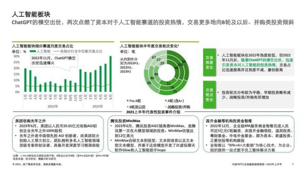 融资咨询前景怎么样_融资咨询行业未来发展趋势