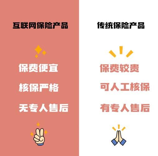 互联网保险哪家好_如何挑选靠谱平台