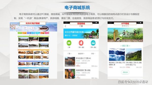 互联网旅游企业如何盈利_在线旅游平台靠什么赚钱