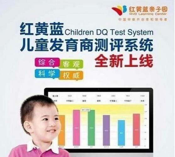 亲子行业前景怎么样_亲子教育市场有哪些机会