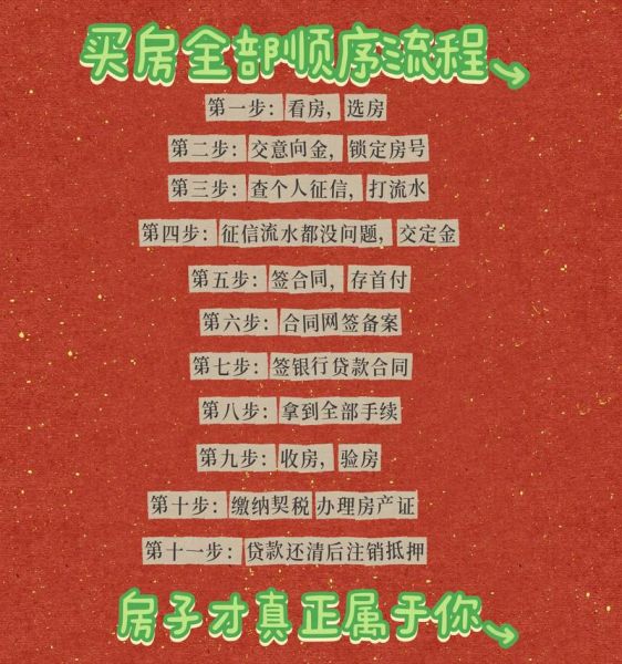 互联网房产平台有哪些_买房如何避坑