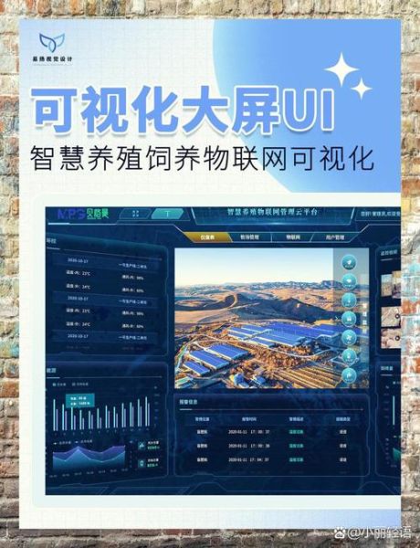 互联网加畜牧业前景_智慧养殖如何落地
