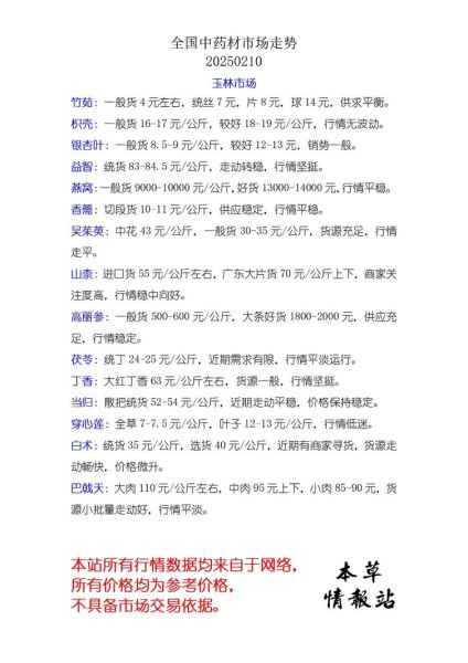 中药材价格走势_如何辨别真假药材