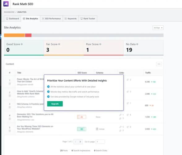 2024年SEO怎么做_网站排名怎么提升