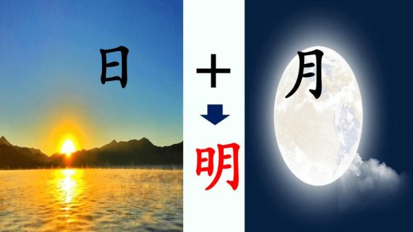 日月明前景怎么样_日月明未来投资价值