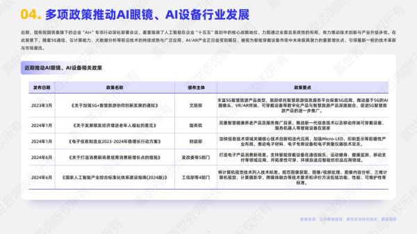 眼镜行业前景怎么样_近视眼镜未来发展趋势