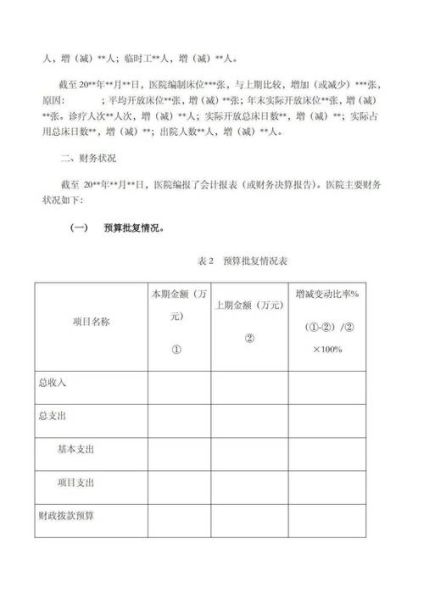 互联网医院盈利模式_财务分析报告怎么写