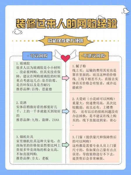 为什么网购比实体店便宜_网购如何省钱不被坑