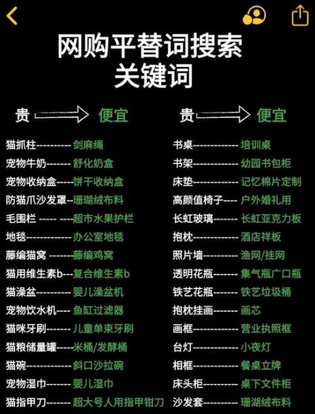 为什么网购比实体店便宜_网购如何省钱不被坑