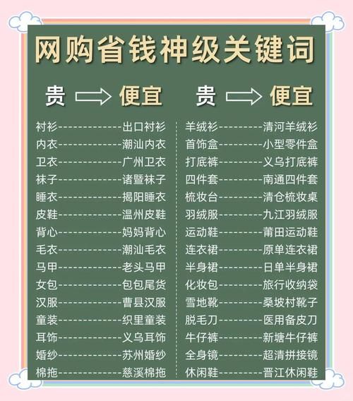 为什么网购比实体店便宜_网购如何省钱不被坑