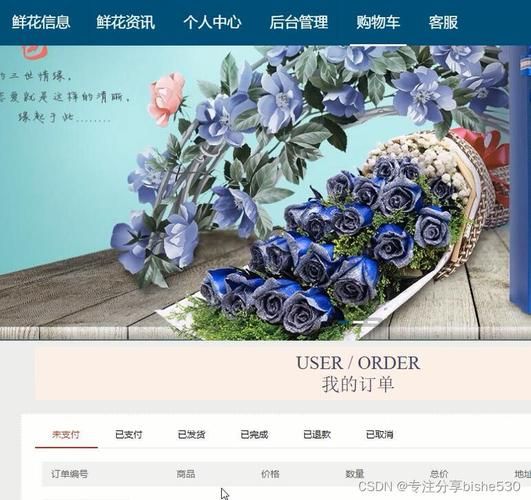 互联网花市场前景怎么样_鲜花电商赚钱吗