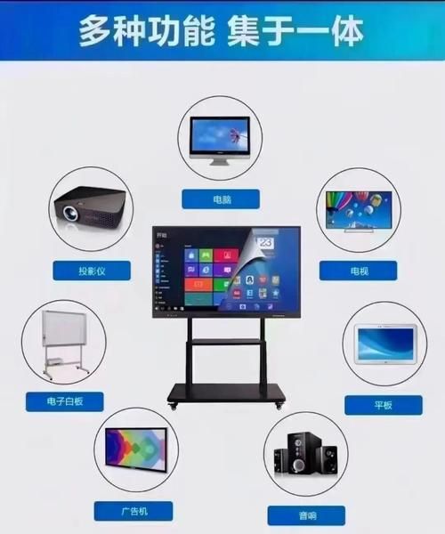 视频会议系统哪家好_如何选型