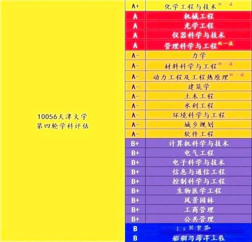 仪器分析前景怎么样_仪器分析就业方向有哪些