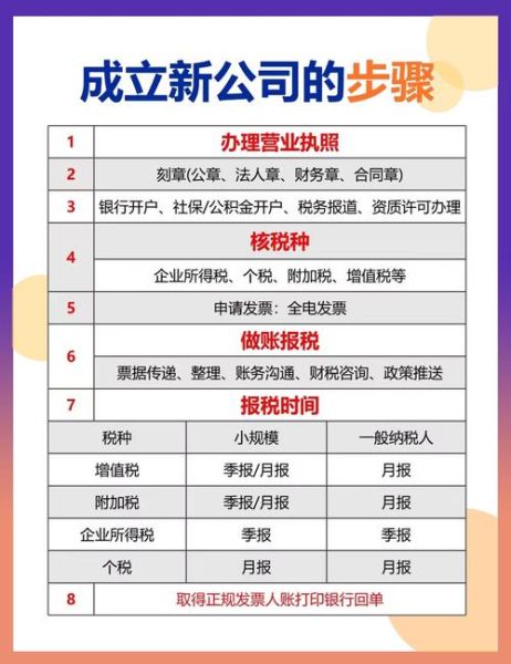 环保有限公司做什么的_环保有限公司注册流程