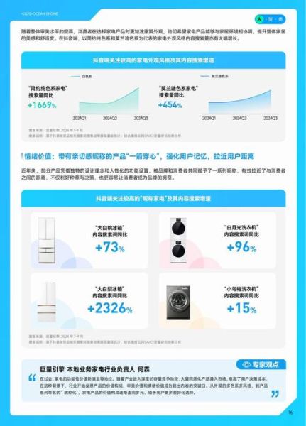 家电市场未来五年趋势_智能家电值得投资吗