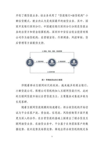 中国互联网金融发展报告2013解读_互联网金融监管政策有哪些