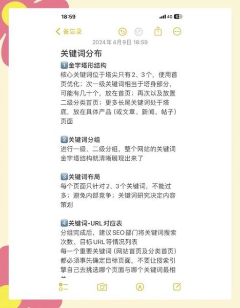 网站SEO怎么做_长尾关键词如何布局