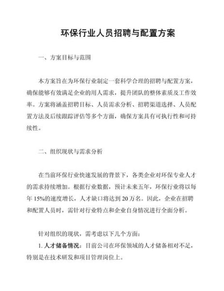 科技环保有限公司招聘要求_环保行业就业前景如何