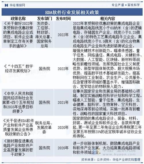 软件公司前景怎么样_软件行业未来趋势