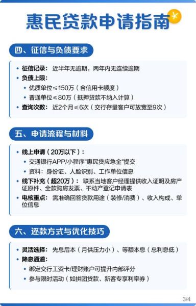 小额贷款利息怎么算_申请条件有哪些