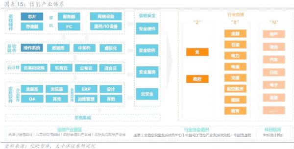 中国互联网企业发展趋势_未来十年哪些赛道最赚钱