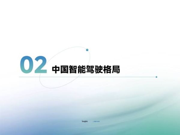 互联网专车司机人数有多少_2024年最新数据