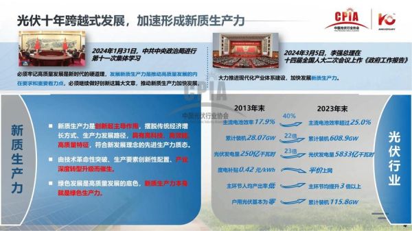 光伏产业前景怎么样_2024年光伏行业还值得投资吗