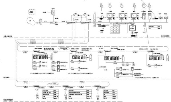 甘肃巨能自控设备工程有限公司怎么样_自控系统安装流程