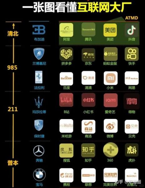 中国互联网公司有哪些_中国互联网企业排名前十
