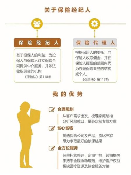 保险中介发展前景怎么样_保险中介还能做吗