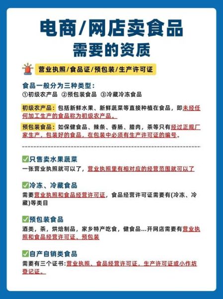 食品电商怎么做推广_食品电商平台有哪些